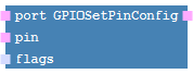 images/download/thumbnails/414780027/GPIOSetPinConfig-version-1-modificationdate-1534490339887-api-v2.png