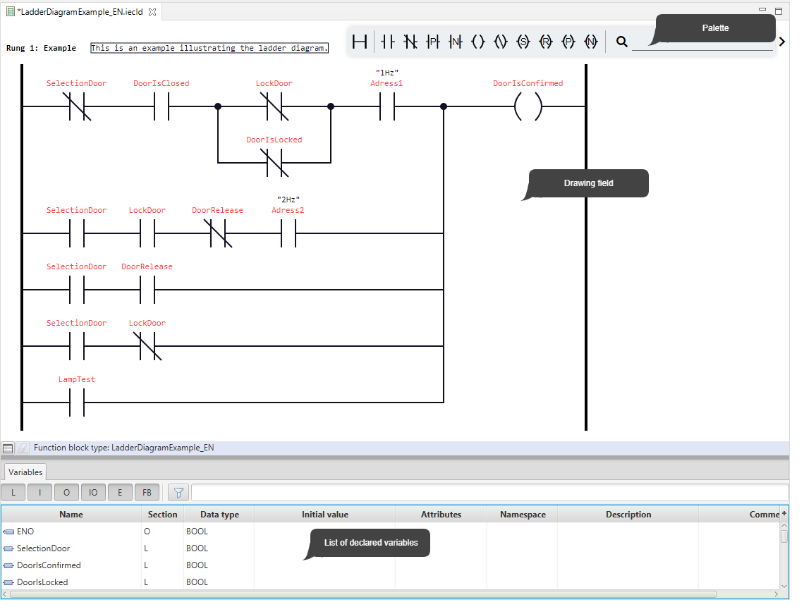 images/download/attachments/460424513/LadderComponents_-version-6-modificationdate-1617193779526-api-v2.png