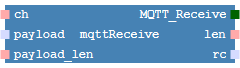 images/download/thumbnails/414780471/MQTT_Receive-version-1-modificationdate-1534501379831-api-v2.png