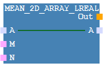images/download/thumbnails/414782018/MEAN_2D_ARRAY_LREAL-version-1-modificationdate-1535032387573-api-v2.png