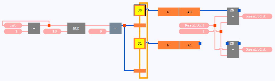 images/download/attachments/414777746/StepSequence-version-1-modificationdate-1534228484123-api-v2.png