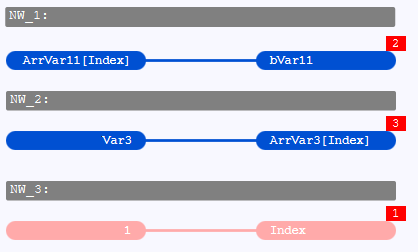 images/download/attachments/417464374/OrderOfNetworks2-version-1-modificationdate-1535983986067-api-v2.png