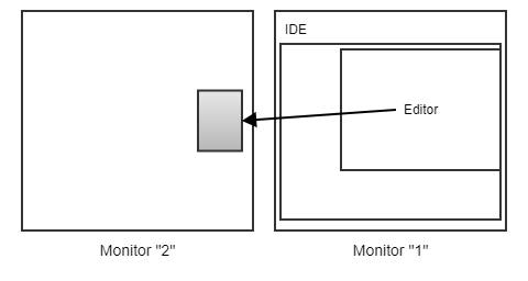 images/download/attachments/467632159/PositonContextMenu-version-1-modificationdate-1624370855882-api-v2.png