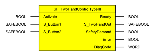 images/download/attachments/521704682/_sf_twohandcontroltypeiii_1-version-1-modificationdate-1686557651027-api-v2.png