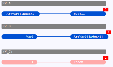 images/download/attachments/417464368/OrderOfNetworks3-version-3-modificationdate-1574070045826-api-v2.png