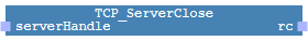 images/download/attachments/429720043/TCP_ServerClose-version-2-modificationdate-1562752885384-api-v2.png