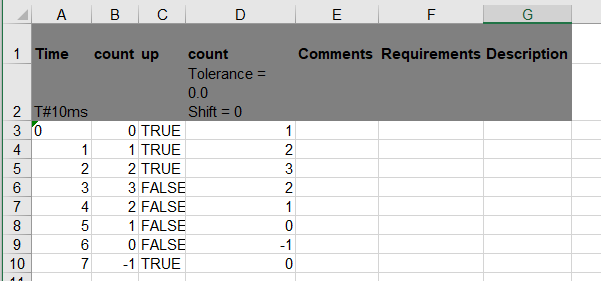 images/download/attachments/449904887/TF_TestsuiteExampleCounterModified-version-1-modificationdate-1596024065229-api-v2.png