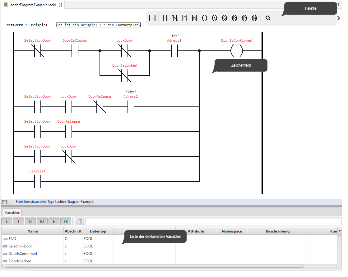 images/download/attachments/460424513/LadderComponents-version-5-modificationdate-1617699888712-api-v2.png