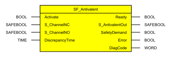 images/download/attachments/521702226/sf_antivalent_01-version-1-modificationdate-1685611109085-api-v2.png