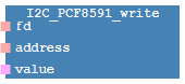 images/download/thumbnails/414780080/I2C_PCF8591_write-version-1-modificationdate-1534490886795-api-v2.png