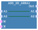 images/download/thumbnails/414781938/ADD_2D_ARRAY-version-1-modificationdate-1535031774355-api-v2.png