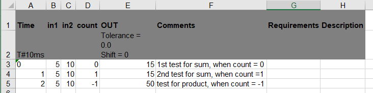 images/download/attachments/449904931/TF_TestsuiteExampleCounter2Modified-version-1-modificationdate-1596028558308-api-v2.png