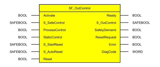 images/download/attachments/521704111/_sf_outcontrol1-version-1-modificationdate-1686300789057-api-v2.png