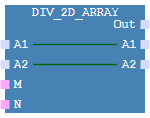 images/download/thumbnails/414781978/DIV_2D_ARRAY-version-1-modificationdate-1535031922658-api-v2.png